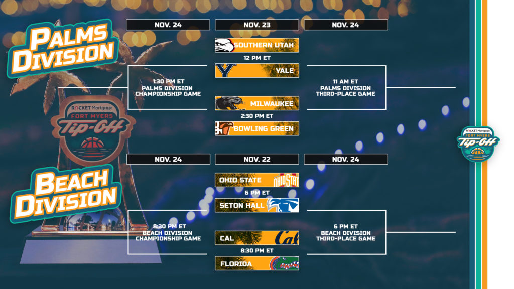 Game Times Announced for 2021 Rocket Mortgage Fort Myers TipOff Fort